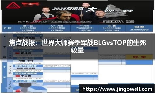 焦点战报：世界大师赛季军战BLGvsTOP的生死较量