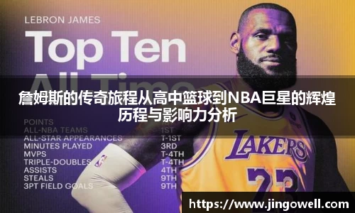 詹姆斯的传奇旅程从高中篮球到NBA巨星的辉煌历程与影响力分析